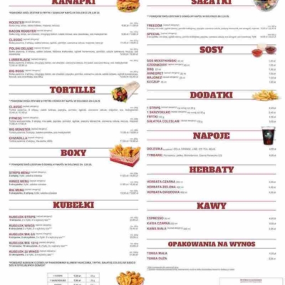 Lista de precios para locales con pollo