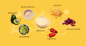 Pollo a la mexicana: tradición y confort en uno